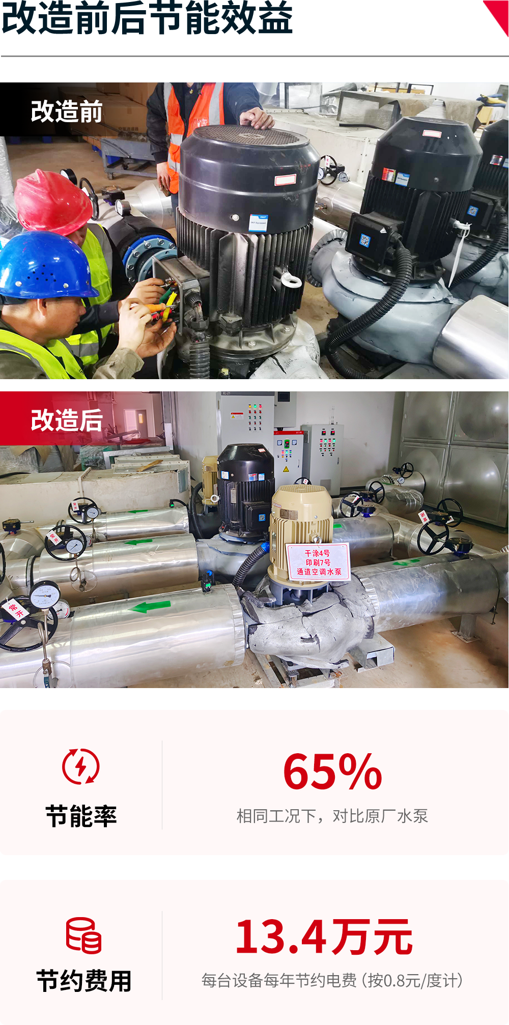 水泵數(shù)據(jù)對(duì)比圖.png